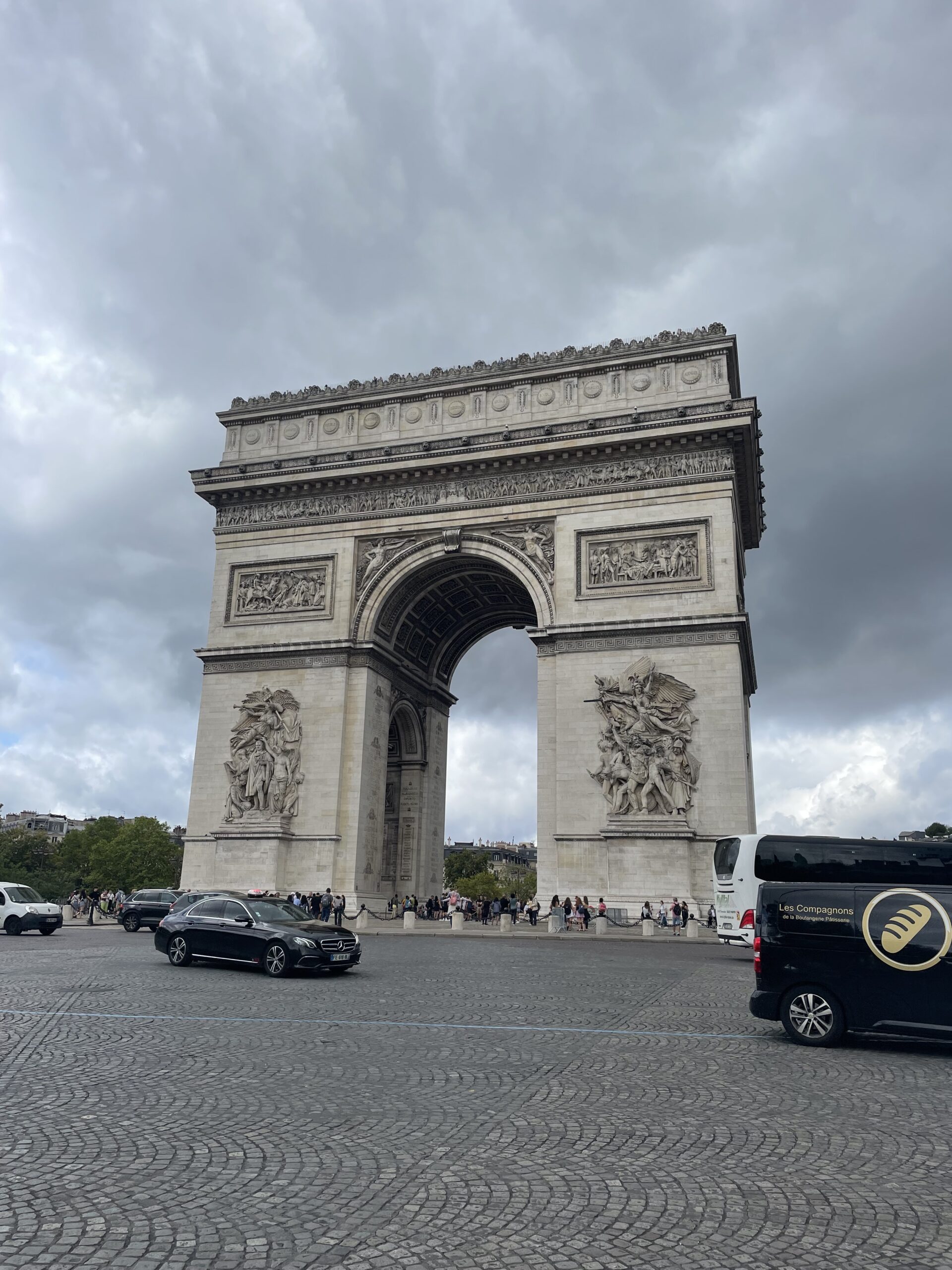 Must Sees in Paris Arc de Triomphe